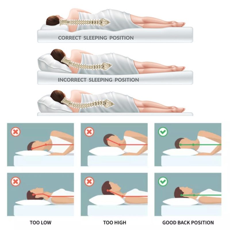درمان گردن درد بدون نیاز مراجعه به پزشک