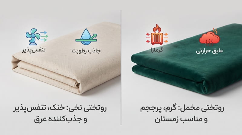 مقایسه روتختی مخمل و نخی