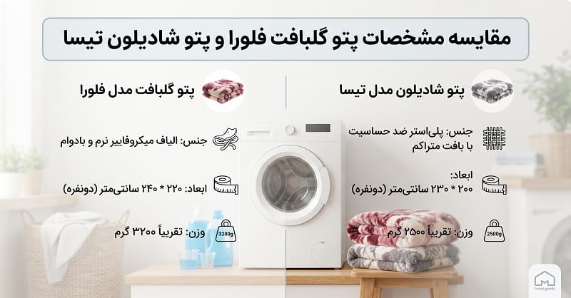 مقایسه پتو گلبافت و شادیلون