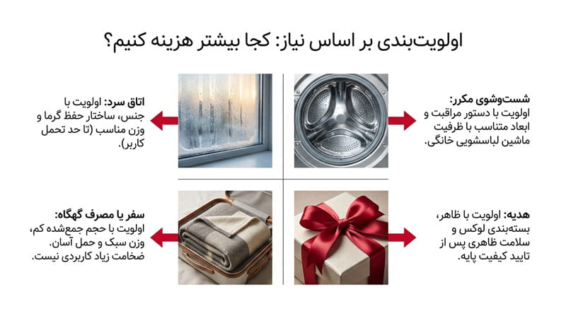 ملاک های خرید پتو